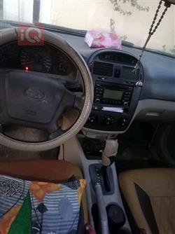 کیا سپێکترا